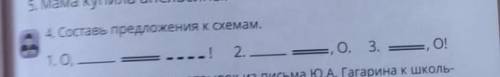 Составь предложения к схемам.1.О, _ _ _ _ _ 2. .О.3.,О!