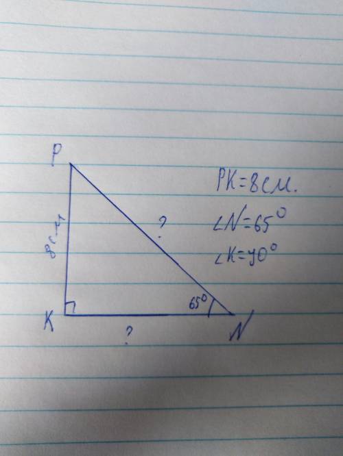 РЕШИТЕ НУЖНО, НУЖНО НАЙТИ KN И PN