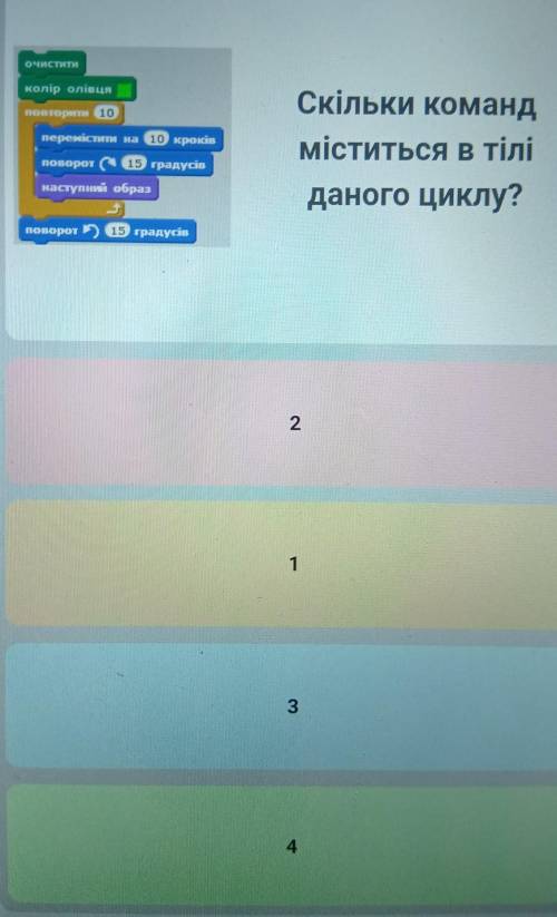 Скільки команд міститься в тілі даного циклу?