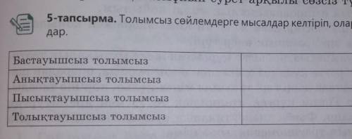 Толымсыз сөйлемдерге мысал 