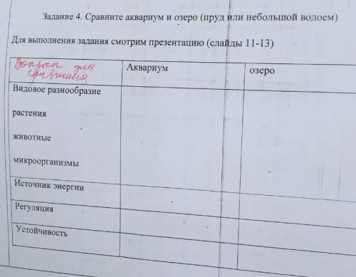 дайте ответ сегодня дайте ответ!​