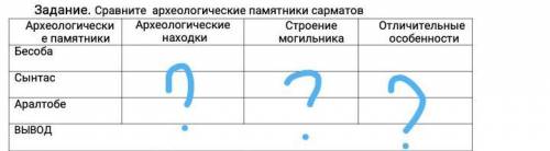 дам 10 б и сделаю лучший ответ