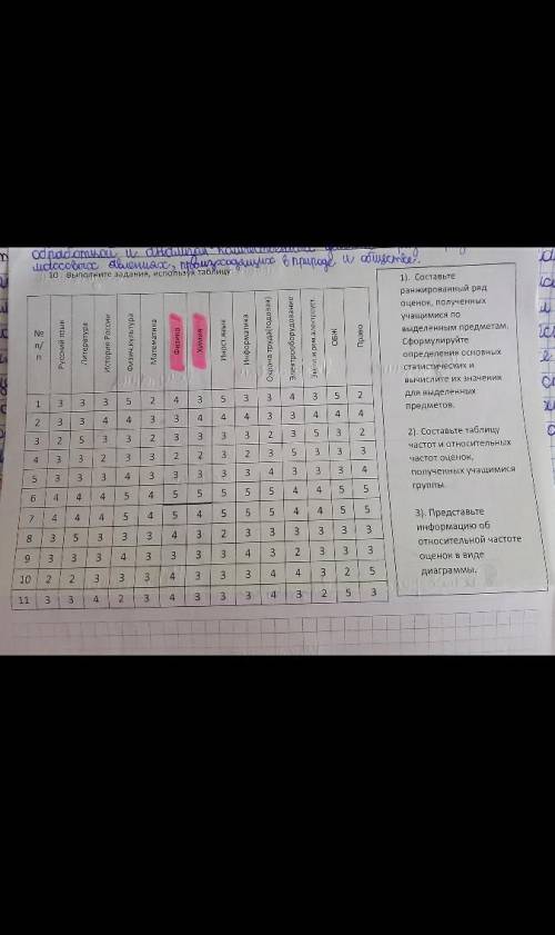 Очень решить P.s То что отмечено розовым, по этим надо делать) Буду очень благодарна, если решите ❤