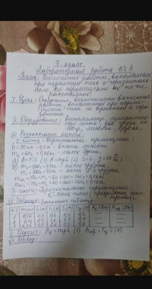 ТЕМА 40,ОТЧЁТ,ЗАПОЛНИТЬ ТАБЛИЦУ,ЖЕЛАТЕЛЬНО ФОТО