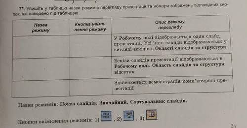 Я в поверпоинте ноль просто. ​
