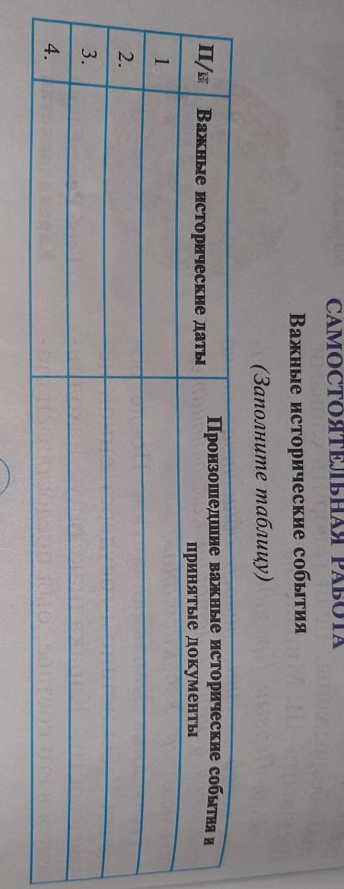 Тема: Обретения Узбекиста Независимости. Первый президент Узбекистана. Узбекистан в составе бывшего