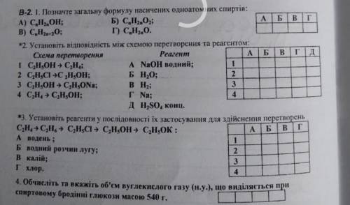 Хімія 9 клас , тестові завдання. Терміново