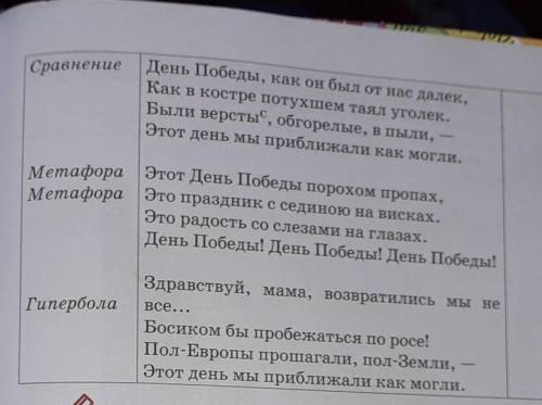 РЕБЯЯТНаписать какой образ создает это средство и с какой целью