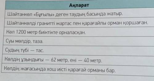 5-тапсырма.Мәтіндегі ақпараттың дұрыстығын тексер. Дұрыс или дүрыс емес​