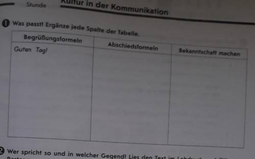 O Was passt Ergänze jede Spalte der Tabelle Очень надо