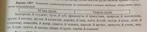, буду очень признателен 