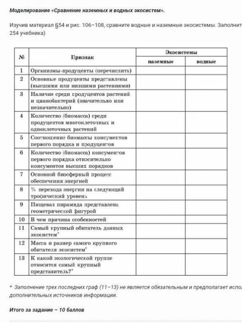 Изучив материал §54 и рис. 106–108, сравните водные и наземные экосистемы. Заполните таблицу. (стр.