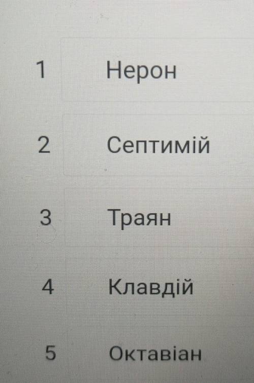 Встановіть у хронологічному порядку особистості імператорі в давнього Риму 