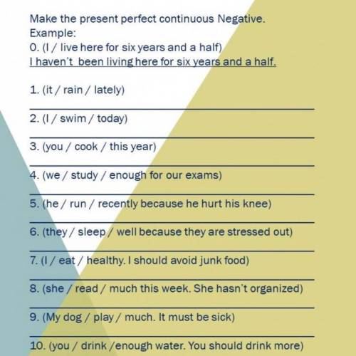 Present perfect continuous сейчас вам большое