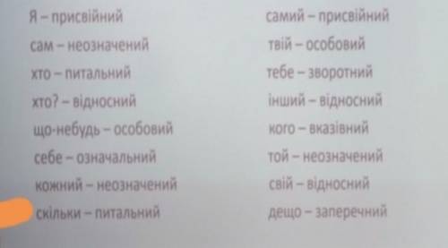 за ответы Запишите правильно розряд знайменників 