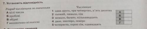 іть будь ласка за відповідь ів!