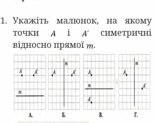 Укажіть малюнок на якому точки A і A1 симетричні відносно прямої m