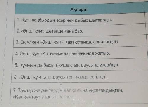 . Там либо дурыс либо дурыс емес. 