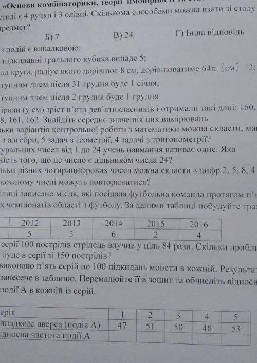 с кр по алгебре Алгебра 9 класКонтрольна роботаТема: «Основи комбінаторики, теорії ймовірності та ст