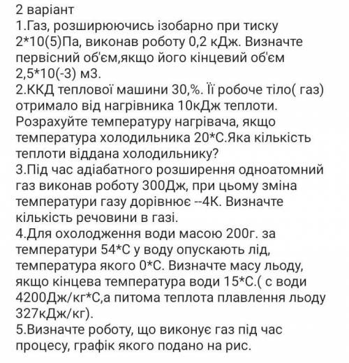 НУЖНО СДАТЬ 23.04.21, даю двадцатку