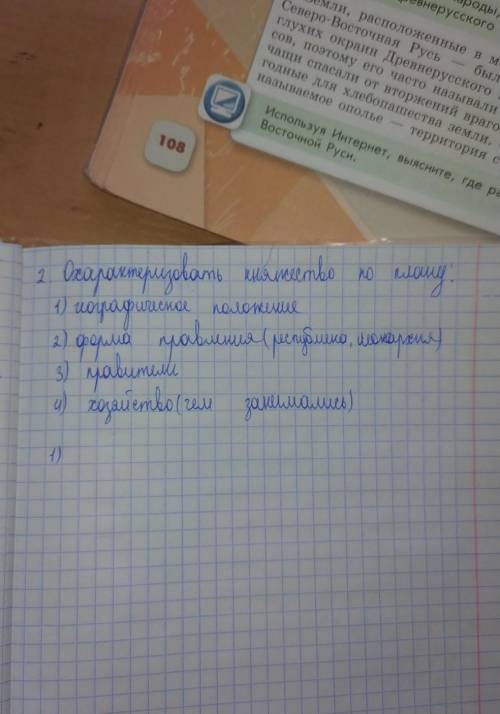 Охарактеризовать княжество по плану:​
