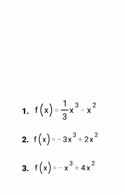 Исследуйте функцию y=f(x) и постройте график