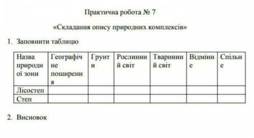 До іть будь ласка Географія 6 класс україна!