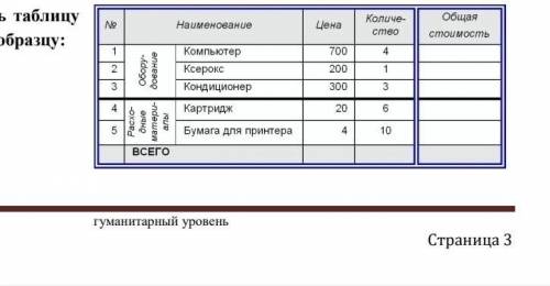 Страшна памагите таблицу слелть