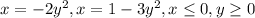 x = -2y^{2}, x = 1-3y^{2} , x\leq 0,y\geq 0