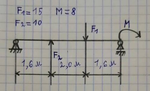 Определите опорные реакции балки :) HELP