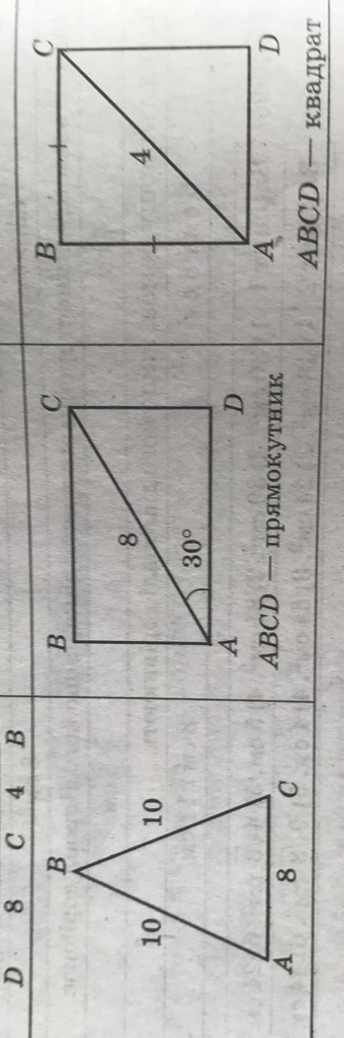 Знайдіть площу трикутника АВС
