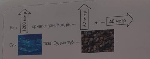 сочЗдесь надо зделать заместо картинок написать. 