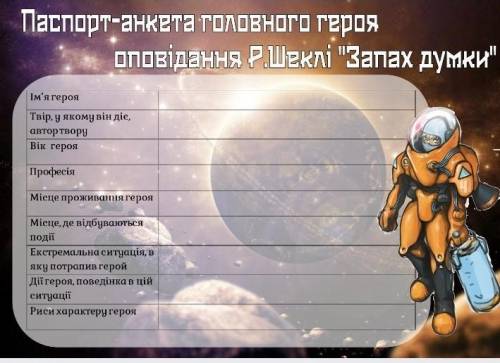 Заповни таблицю уявні перетворення Лероя Кліві