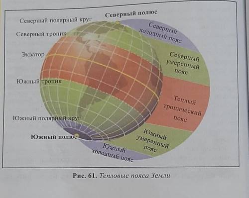 нарисовать у меня нет времен
