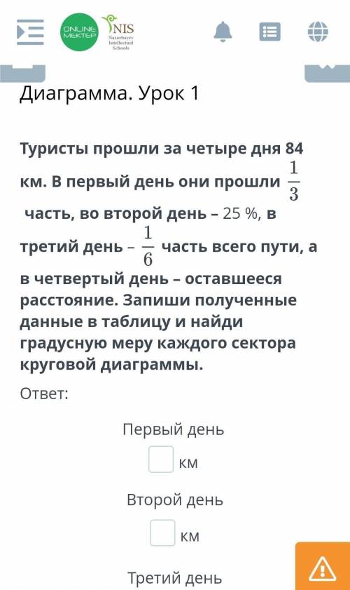 Диаграмма. Урок 1 Туристы за четыре дня 84 км. В первый день они часть, во второй день – 25 %,в трет
