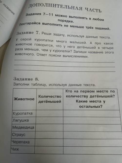 Здравствуйте сделать задание надо