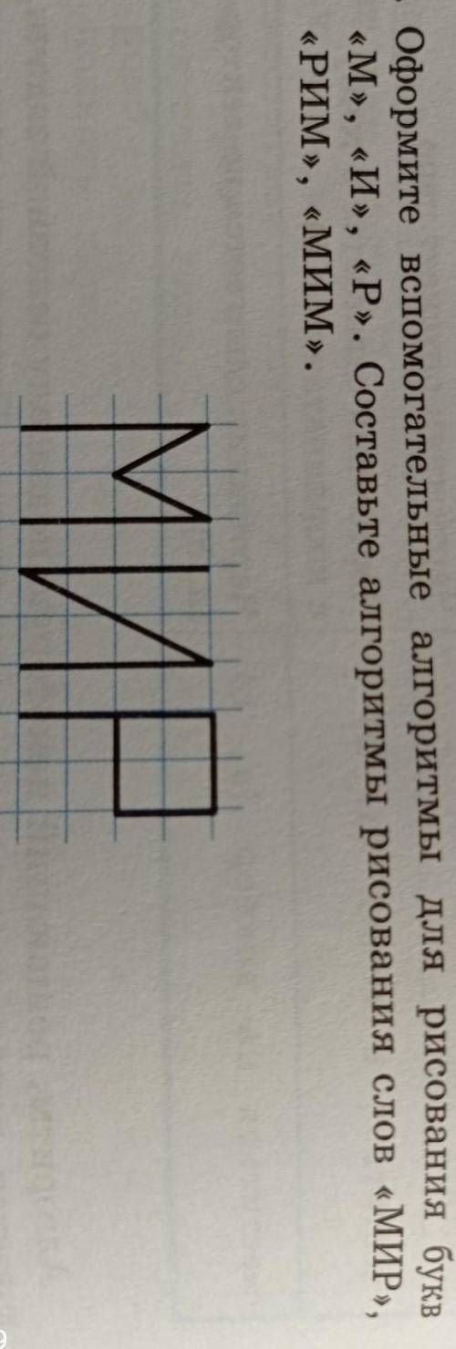 составьте алгоритм рисования ​