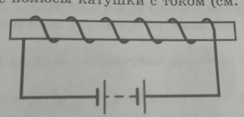 Определите полюсы катушки с током