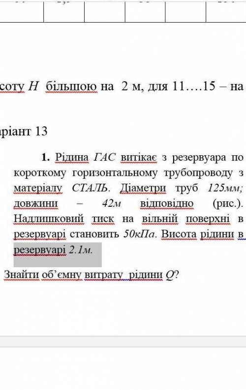 Варіант 13H=5.1M HELLISS даю 