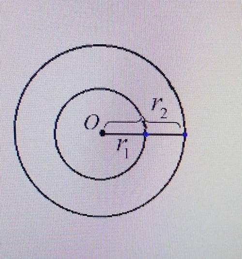 Дано: коло (0; 7) і коло (0; , ) - концентричні, r1 + r2 = 19 см,r2 - r1 = 6 см.Знайти: r1, r2 