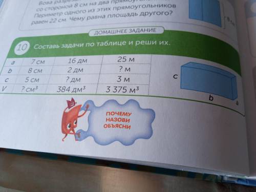КТО Составь задачи по таблице и реши их