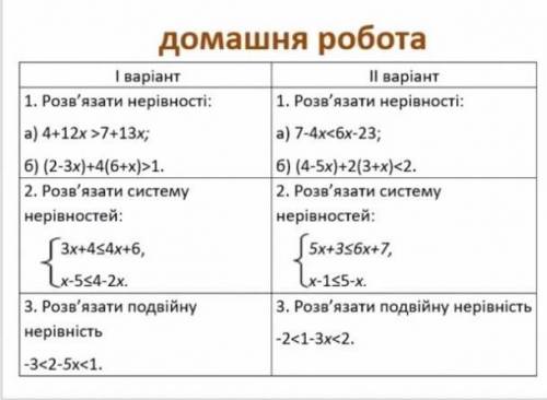 До іть будь ласка.Треба зробити 1 варіант.