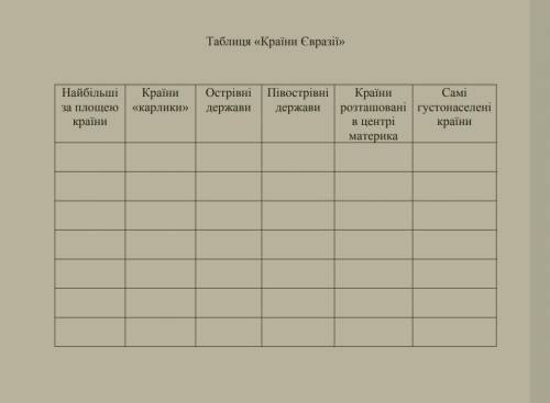 В каждой таблице по 7 крайн 