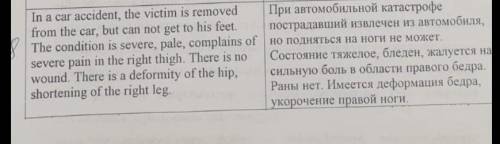 уже завтра сдавать учителю. Надо одну задачу и как её вылечить? Каким ? на английском языке 