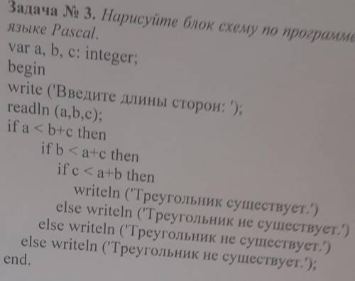 Нарисуйте блок схему по программе на языке паскаль надо