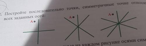 2. Постройте последовательно точки, симметричные точке относительновсех заданных осей:​