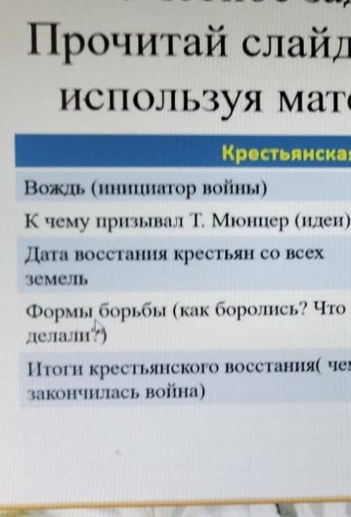Крестьянская война в Германии умоляю
