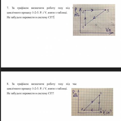 Доброго вечера суток! и с объеснением)))