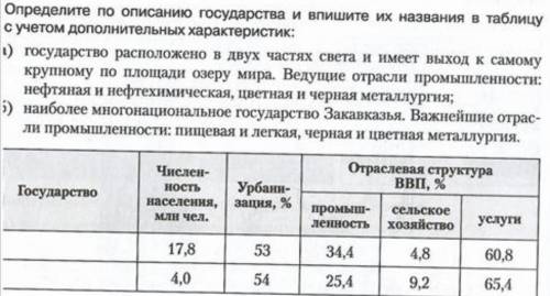 не могу определить что за государства 