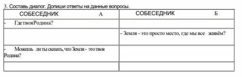 Составь диалог. Допиши ответы на данные воnросы. СОР